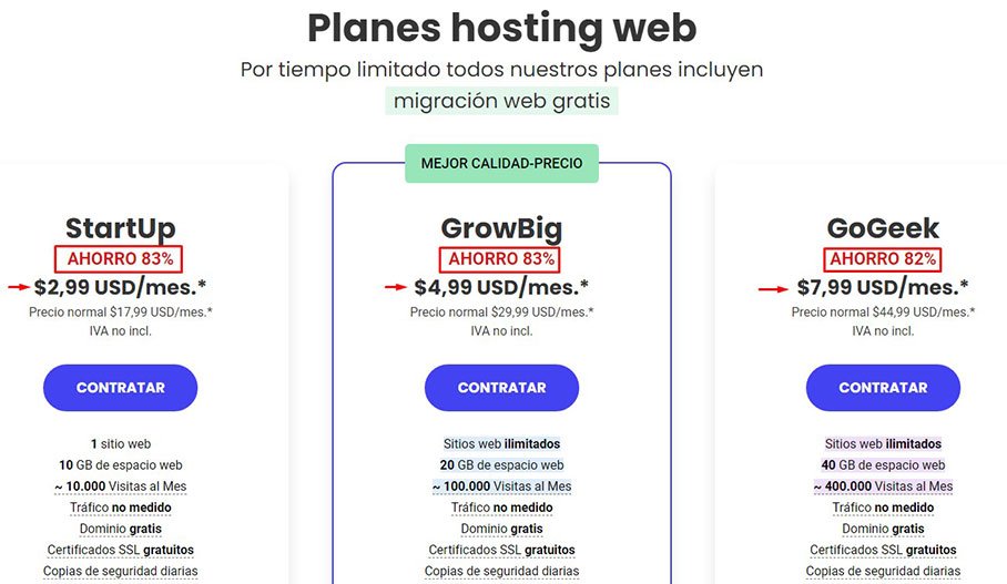 Los mejores descuento de hosting en venezuela (2024)