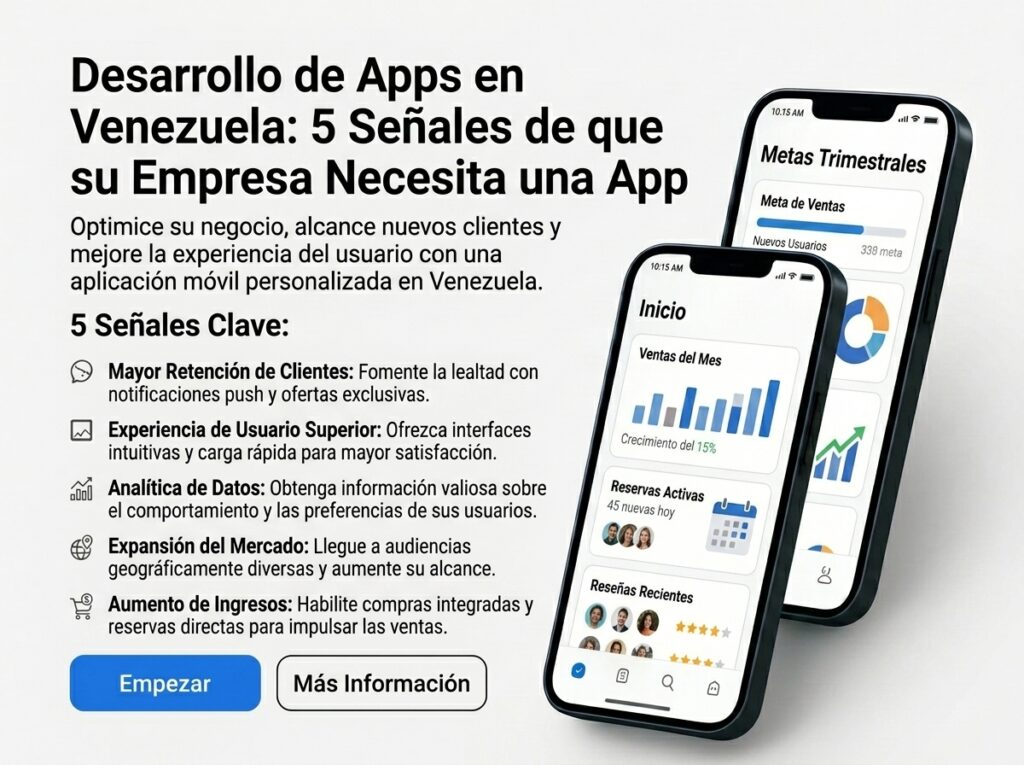 Desarrollo de Apps en Venezuela 5 señales de que tu empresa necesita una App
